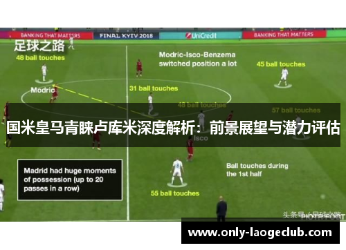 国米皇马青睐卢库米深度解析：前景展望与潜力评估