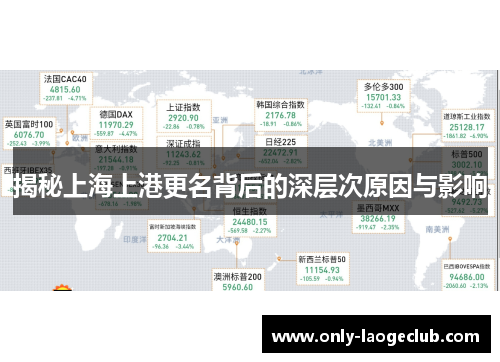 揭秘上海上港更名背后的深层次原因与影响