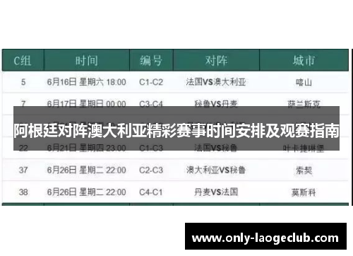 阿根廷对阵澳大利亚精彩赛事时间安排及观赛指南