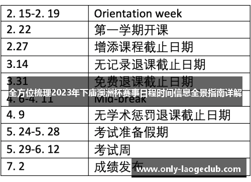 全方位梳理2023年下庙澳洲杯赛事日程时间信息全景指南详解