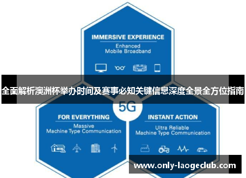 全面解析澳洲杯举办时间及赛事必知关键信息深度全景全方位指南 全面解析澳洲杯举办时间及赛事必知关键信息深度全景全方位指南