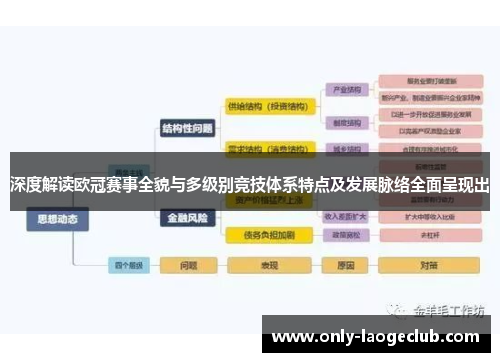 深度解读欧冠赛事全貌与多级别竞技体系特点及发展脉络全面呈现出 深度解读欧冠赛事全貌与多级别竞技体系特点及发展脉络全面呈现出