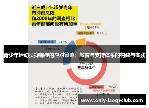 青少年运动员抑郁症的应对策略:教育与支持体系的构建与实践