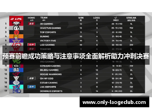 预赛前瞻成功策略与注意事项全面解析助力冲刺决赛