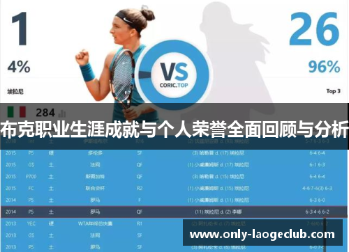 布克职业生涯成就与个人荣誉全面回顾与分析