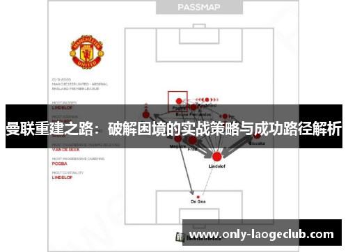曼联重建之路：破解困境的实战策略与成功路径解析