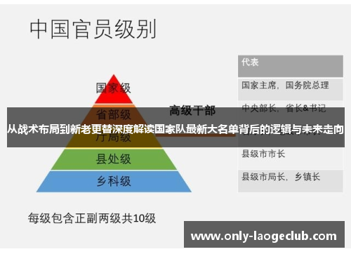 从战术布局到新老更替深度解读国家队最新大名单背后的逻辑与未来走向