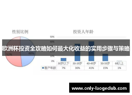 欧洲杯投资全攻略如何最大化收益的实用步骤与策略 欧洲杯投资全攻略如何最大化收益的实用步骤与策略