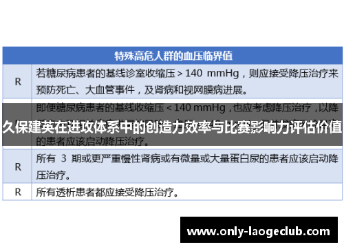 久保建英在进攻体系中的创造力效率与比赛影响力评估价值