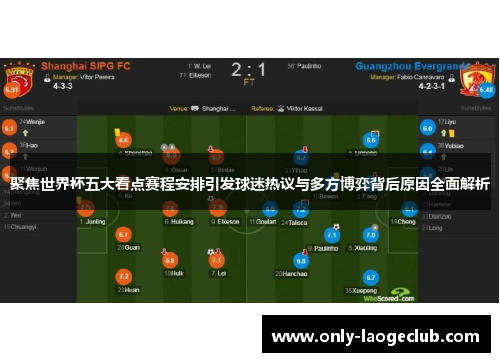 聚焦世界杯五大看点赛程安排引发球迷热议与多方博弈背后原因全面解析