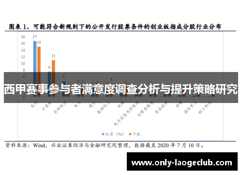 西甲赛事参与者满意度调查分析与提升策略研究
