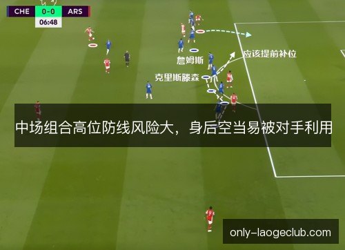 中场组合高位防线风险大,身后空当易被对手利用 中场组合高位防线风险大,身后空当易被对手利用